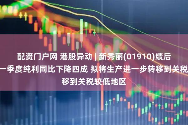 配资门户网 港股异动 | 新秀丽(01910)绩后跌超9% 一季度纯利同比下降四成 拟将生产进一步转移到关税较低地区